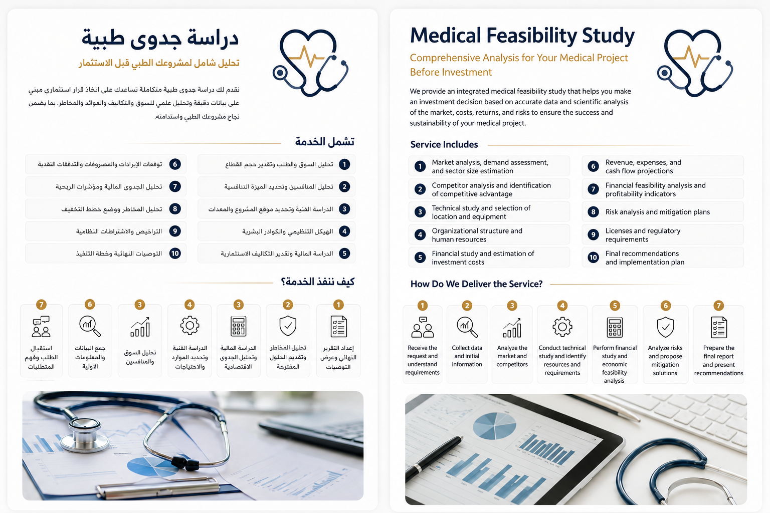 دراسة جدوى طبية